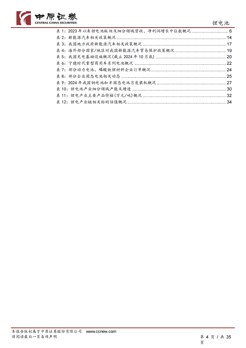 锂电池行业年度投资策略：业绩持续改善，关注四条主线,锂电池,新能源,锂电池,新能源,第4张