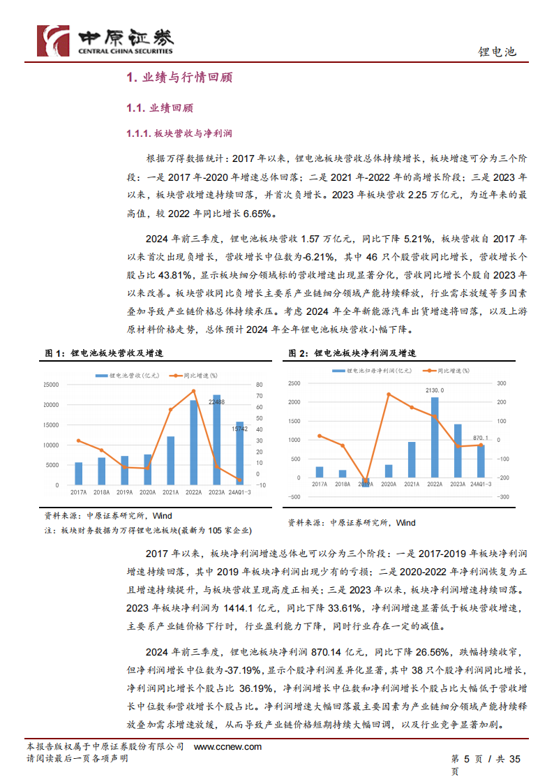 锂电池行业年度投资策略：业绩持续改善，关注四条主线,锂电池,新能源,锂电池,新能源,第5张