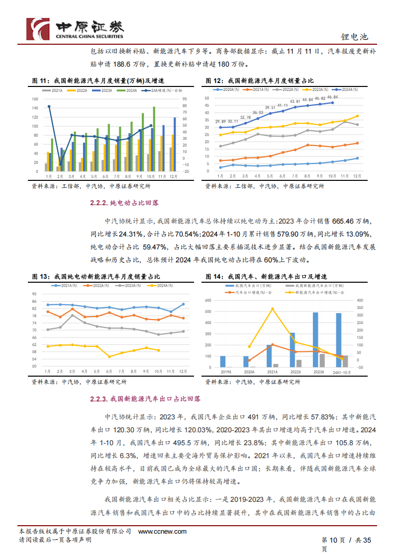 锂电池行业年度投资策略：业绩持续改善，关注四条主线,锂电池,新能源,锂电池,新能源,第10张