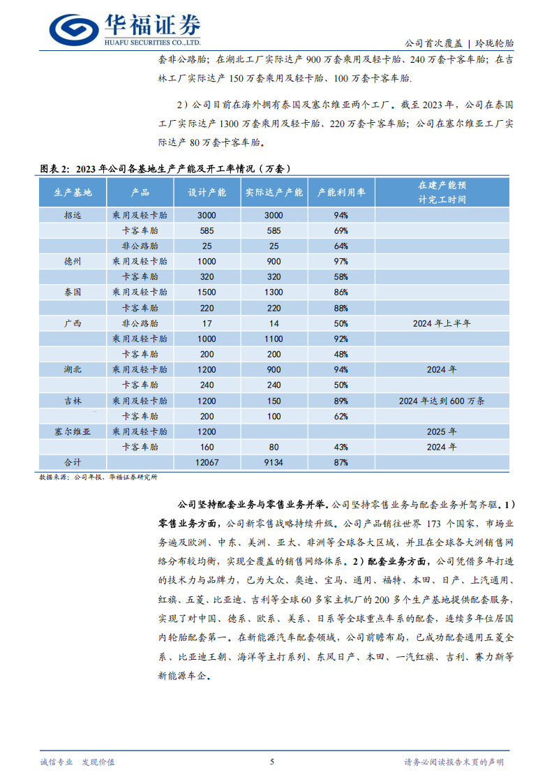 玲珑轮胎研究报告：配套与零售业务并举，稳步推进“7+5”全球布局战略,玲珑轮胎,汽车,玲珑轮胎,汽车,第5张