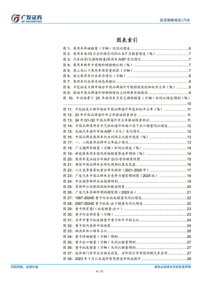 汽车行业2025年投资策略：走出“通缩”,汽车,汽车,第4张