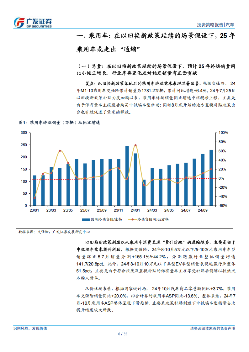 汽车行业2025年投资策略：走出“通缩”,汽车,汽车,第6张