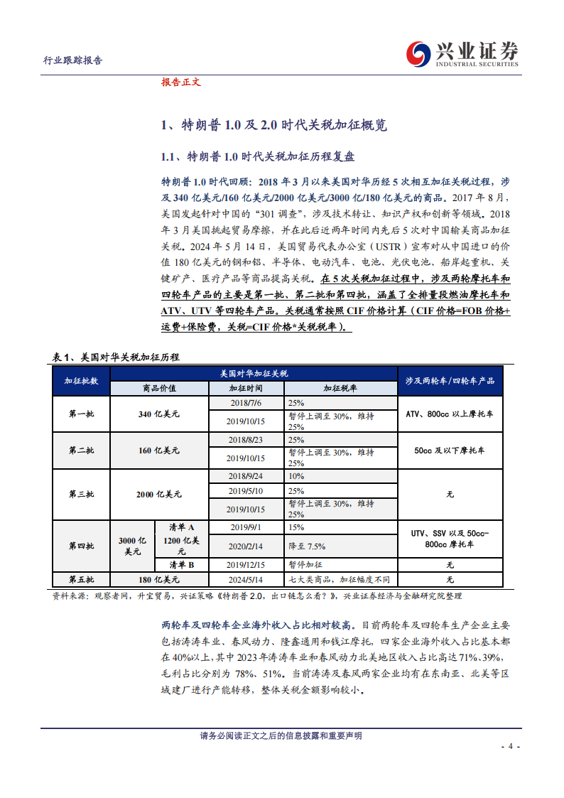 汽车行业关税专题报告：美国关税加征对两轮车及四轮车影响分析,汽车,两轮车,四轮车,汽车,两轮车,四轮车,第4张