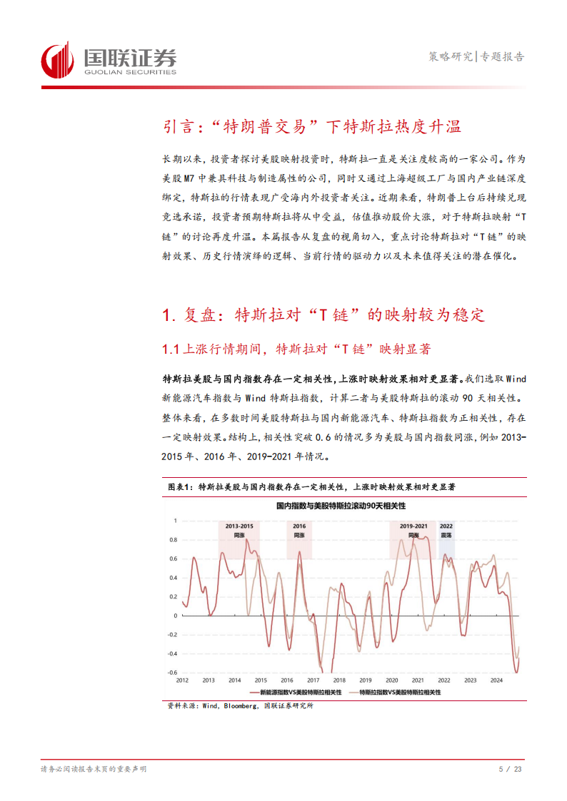 汽车行业专题报告：策略视角，看特斯拉及“T链”本轮机会,汽车,特斯拉,汽车,特斯拉,第6张