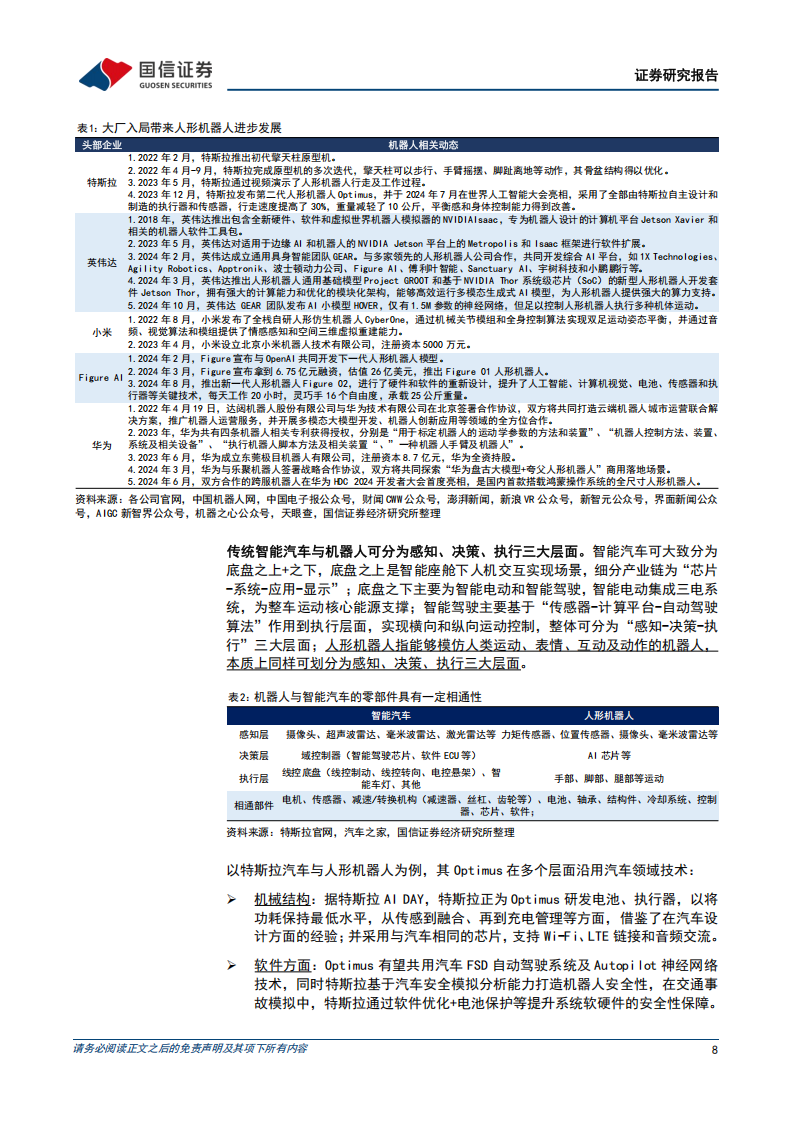 人形机器人丝杠行业专题报告：高壁垒精密机械件，国产替代空间广阔,人形机器人,人形机器人,第8张