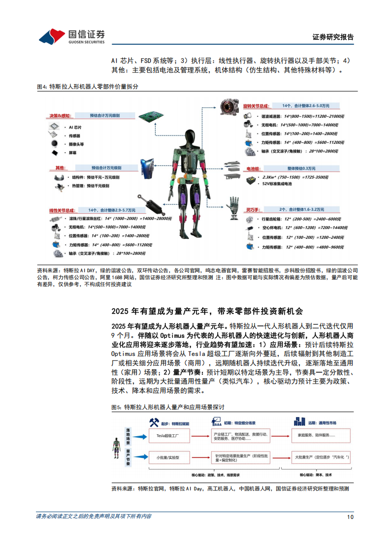 人形机器人丝杠行业专题报告：高壁垒精密机械件，国产替代空间广阔,人形机器人,人形机器人,第10张