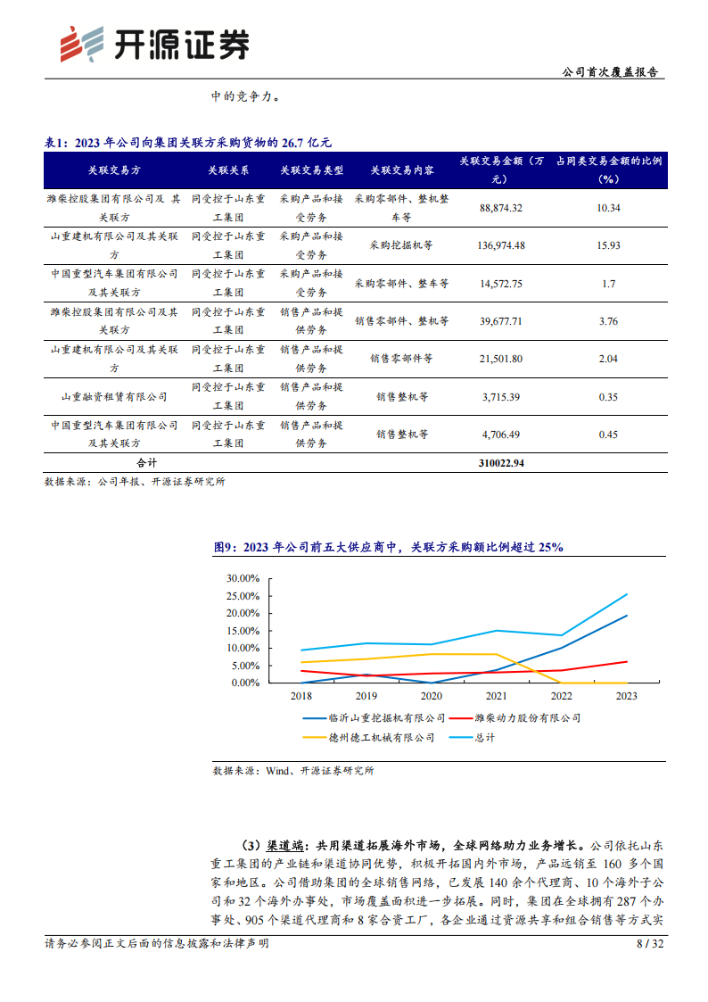 山推股份研究报告：土方机械王者归来，双重曲线助力腾飞,山推股份,土方机械,工程机械,山推股份,土方机械,工程机械,第8张