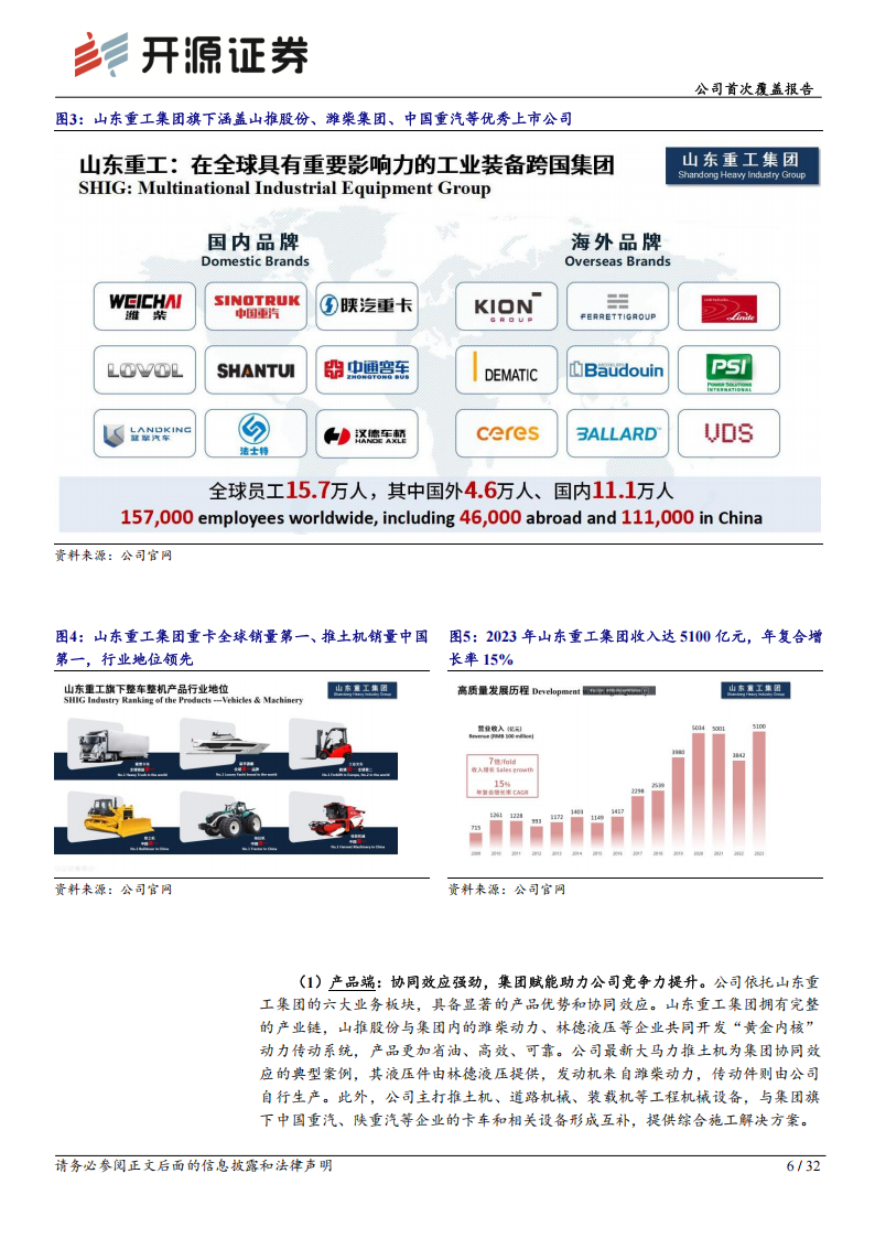 山推股份研究报告：土方机械王者归来，双重曲线助力腾飞,山推股份,土方机械,工程机械,山推股份,土方机械,工程机械,第6张