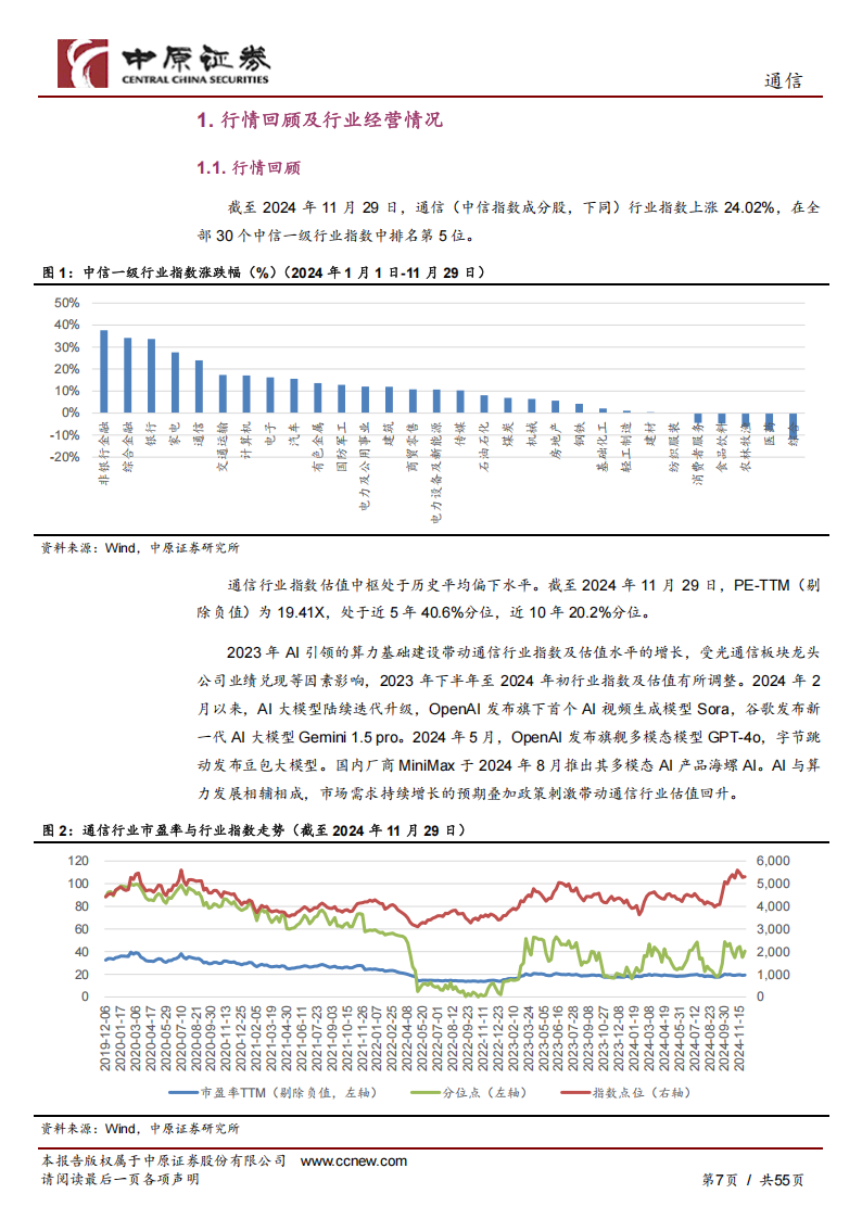 通信行业年度策略：向新求质，AI驱动产业变革,通信,AI,通信,AI,第7张