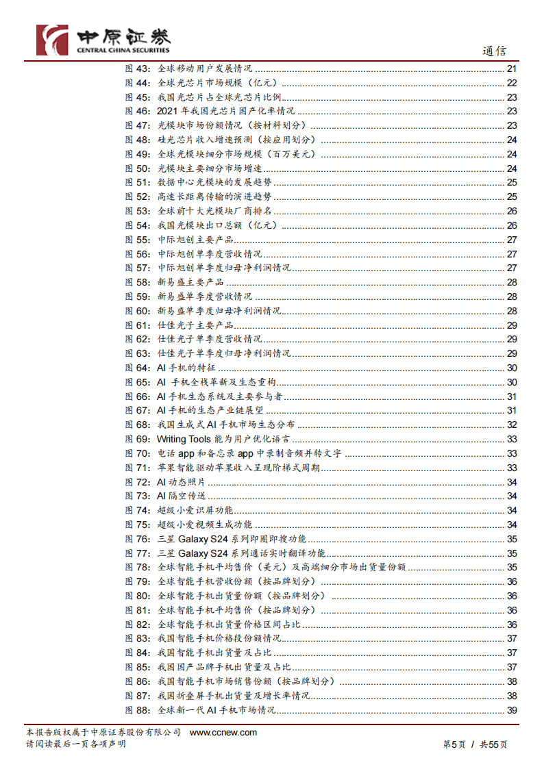 通信行业年度策略：向新求质，AI驱动产业变革,通信,AI,通信,AI,第5张