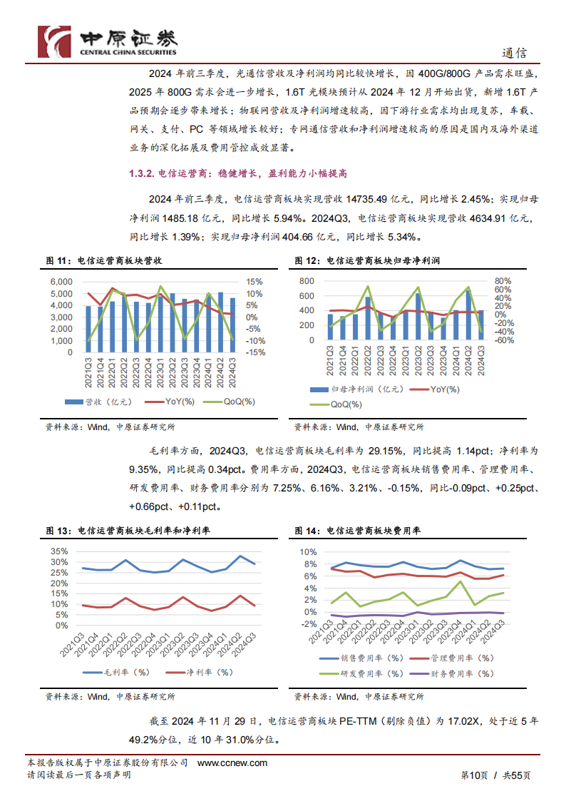 通信行业年度策略：向新求质，AI驱动产业变革,通信,AI,通信,AI,第10张