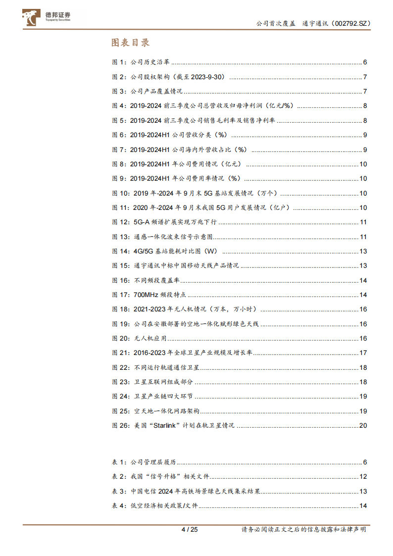 通宇通讯研究报告：5G~A带来传统业务新场景，卫星铸就第二增长曲线,通宇通讯,5G-A,卫星,通信,通宇通讯,5G-A,卫星,通信,第4张