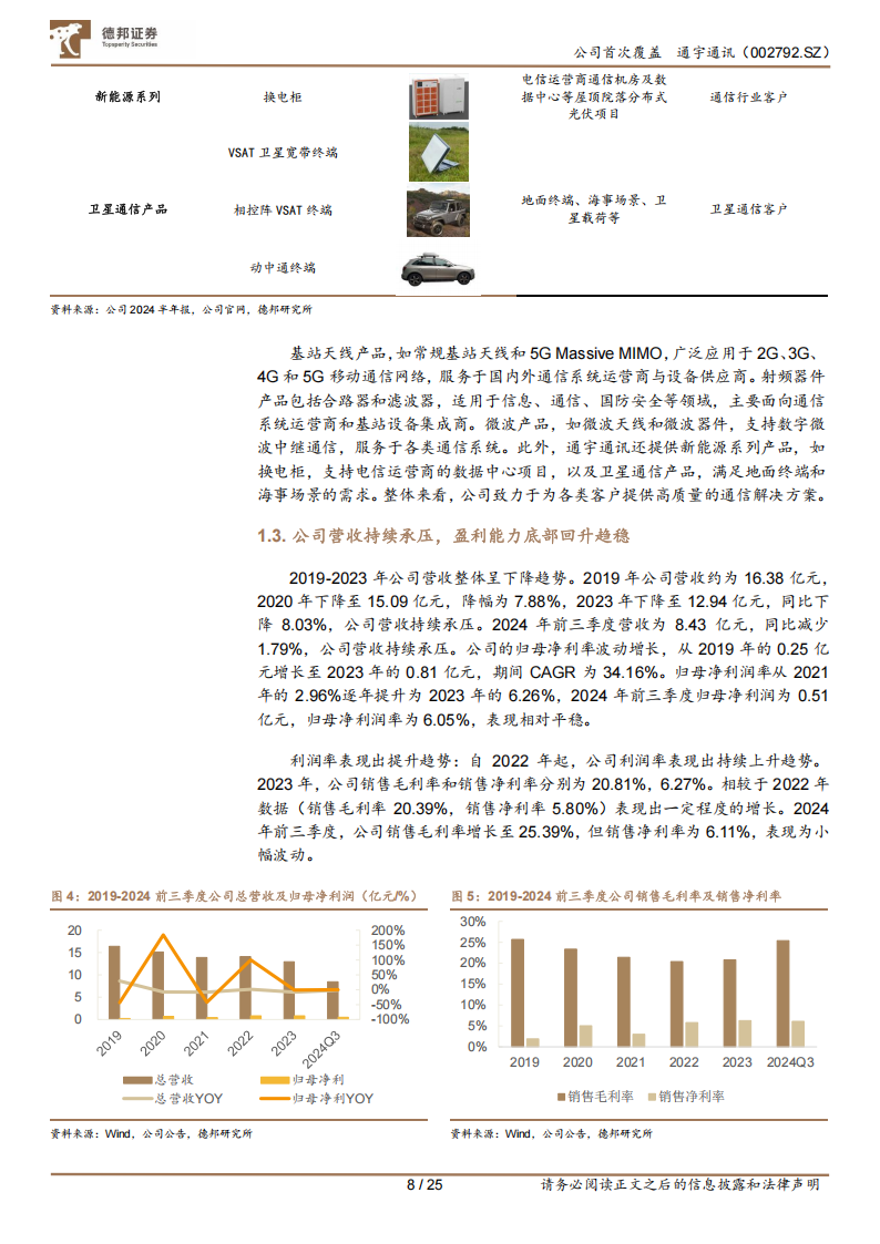 通宇通讯研究报告：5G~A带来传统业务新场景，卫星铸就第二增长曲线,通宇通讯,5G-A,卫星,通信,通宇通讯,5G-A,卫星,通信,第8张