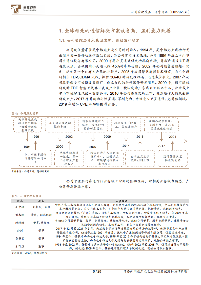 通宇通讯研究报告：5G~A带来传统业务新场景，卫星铸就第二增长曲线,通宇通讯,5G-A,卫星,通信,通宇通讯,5G-A,卫星,通信,第6张