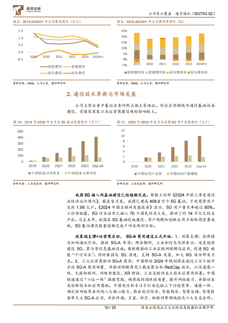 通宇通讯研究报告：5G~A带来传统业务新场景，卫星铸就第二增长曲线,通宇通讯,5G-A,卫星,通信,通宇通讯,5G-A,卫星,通信,第10张