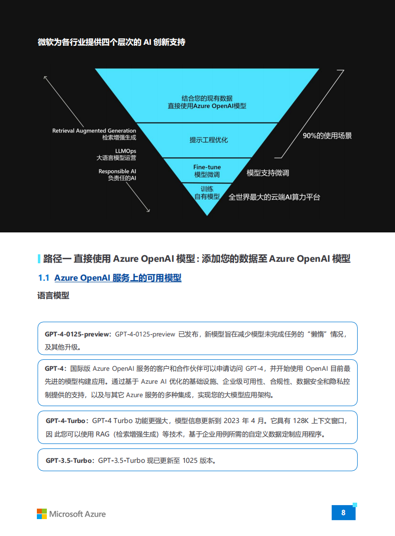 微软中国-生成式人工智能行业：Azure OpenAl生成式人工智能白皮书,微软中国,生成式,人工智能,OpenAl,微软中国,生成式,人工智能,OpenAl,第8张