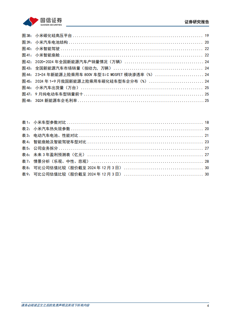 小米集团研究报告：智能电动汽车拓展业务新版图，实现人车家全生态布局,小米集团,智能,电动汽车,人车家,生态,小米集团,智能,电动汽车,人车家,生态,第4张