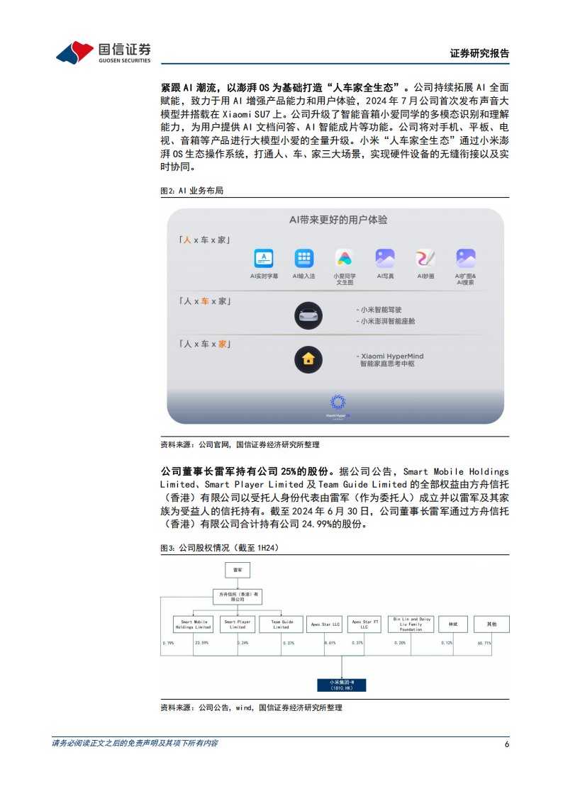 小米集团研究报告：智能电动汽车拓展业务新版图，实现人车家全生态布局,小米集团,智能,电动汽车,人车家,生态,小米集团,智能,电动汽车,人车家,生态,第6张