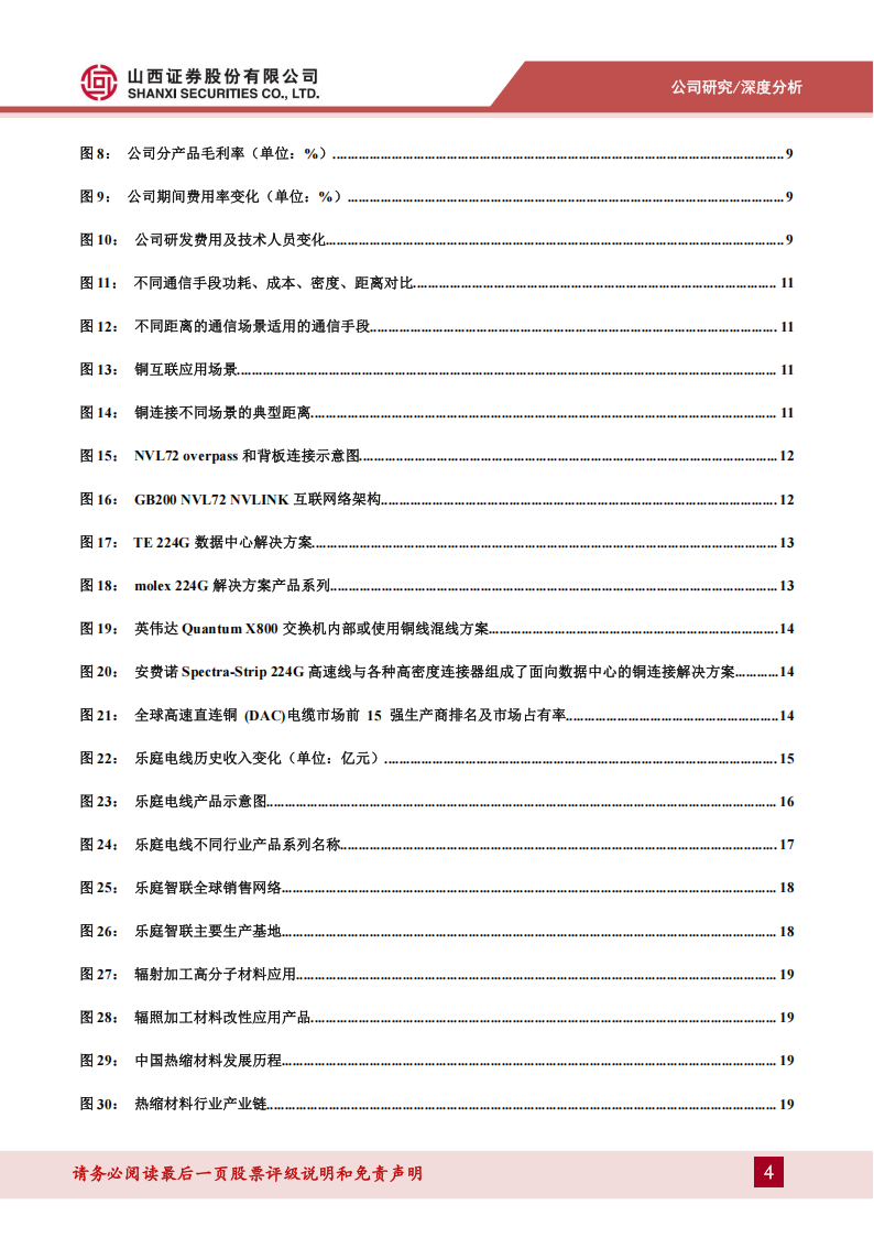 沃尔核材研究报告：热缩材料电子产品领先者，AI驱动高速通信线增长,沃尔核材,热缩材料,AI,通信,沃尔核材,热缩材料,AI,通信,第4张