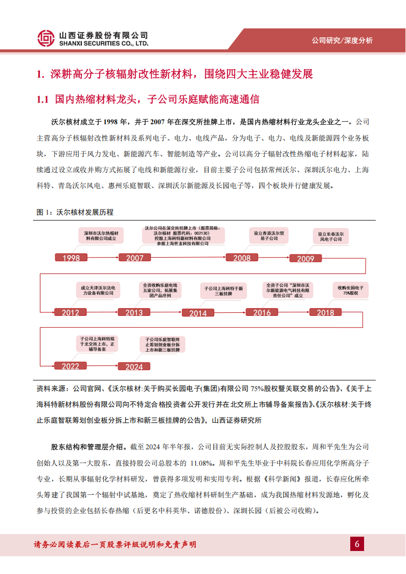 沃尔核材研究报告：热缩材料电子产品领先者，AI驱动高速通信线增长,沃尔核材,热缩材料,AI,通信,沃尔核材,热缩材料,AI,通信,第6张