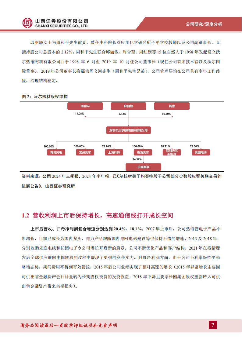 沃尔核材研究报告：热缩材料电子产品领先者，AI驱动高速通信线增长,沃尔核材,热缩材料,AI,通信,沃尔核材,热缩材料,AI,通信,第7张