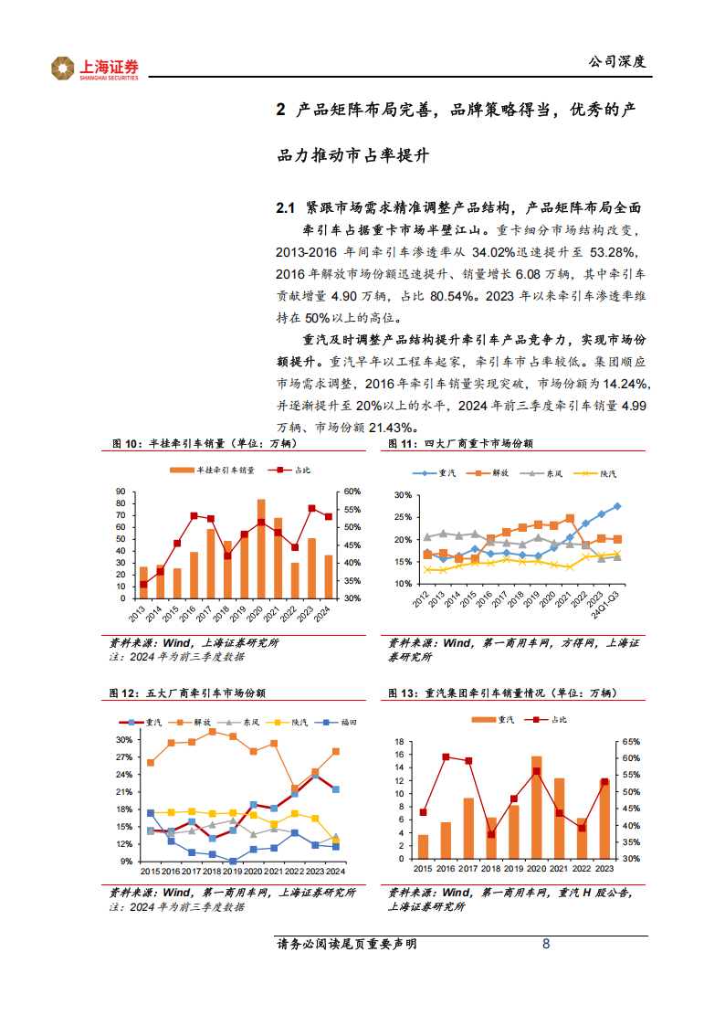 中国重汽研究报告：内销出口两开花，大国重汽成长可期,中国重汽,汽车,中国重汽,汽车,第8张