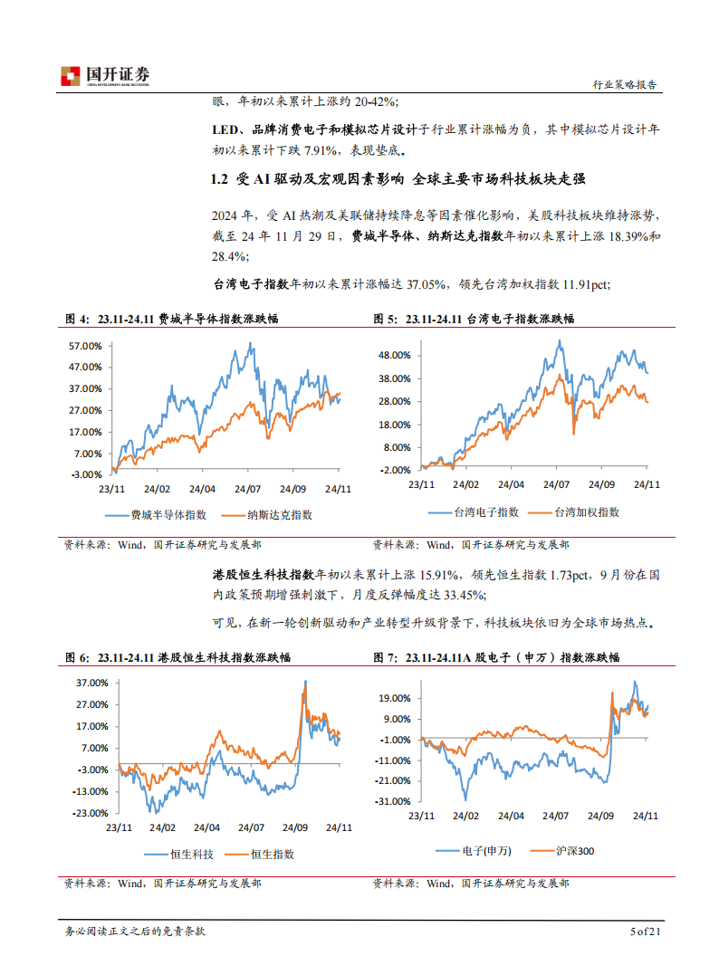 2025年电子行业策略报告：AI驱动消费电子和存储产业链迎新成长,AI,AI,第5张