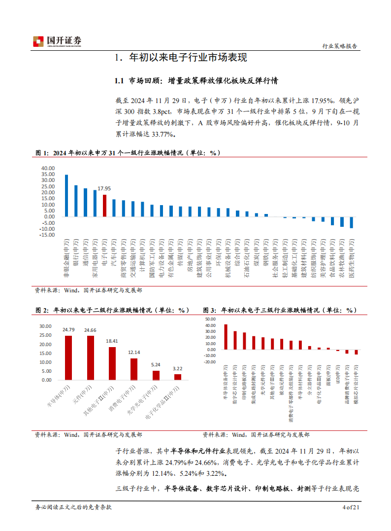 2025年电子行业策略报告：AI驱动消费电子和存储产业链迎新成长,AI,AI,第4张