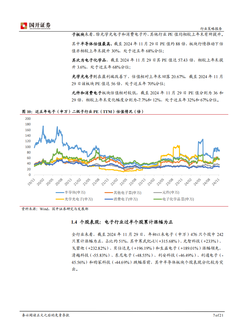 2025年电子行业策略报告：AI驱动消费电子和存储产业链迎新成长,AI,AI,第7张