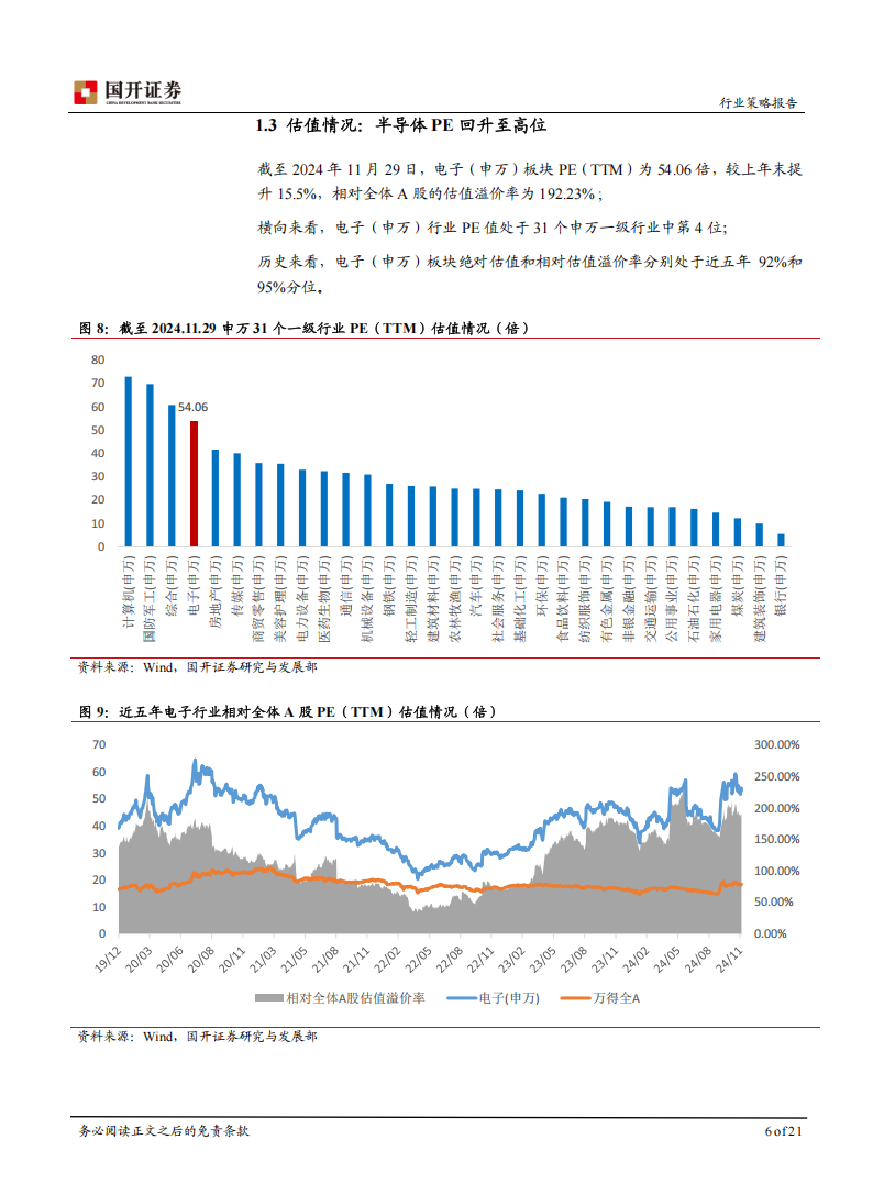 2025年电子行业策略报告：AI驱动消费电子和存储产业链迎新成长,AI,AI,第6张