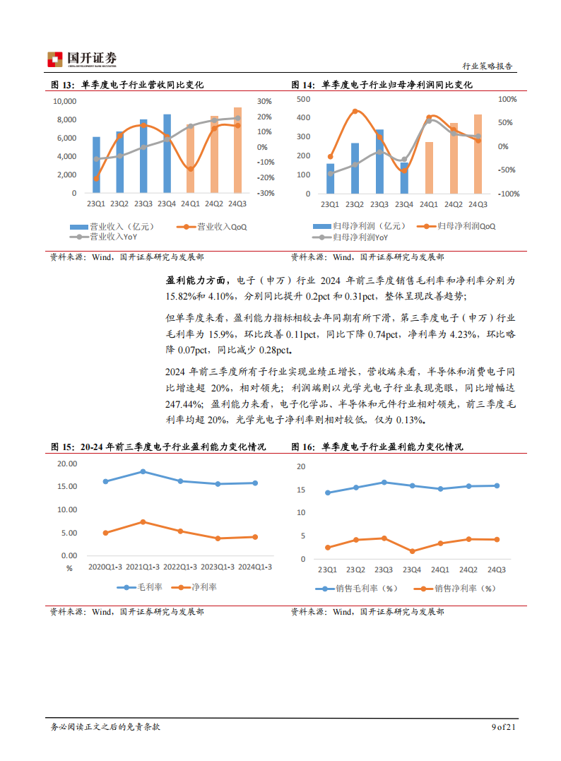 2025年电子行业策略报告：AI驱动消费电子和存储产业链迎新成长,AI,AI,第9张