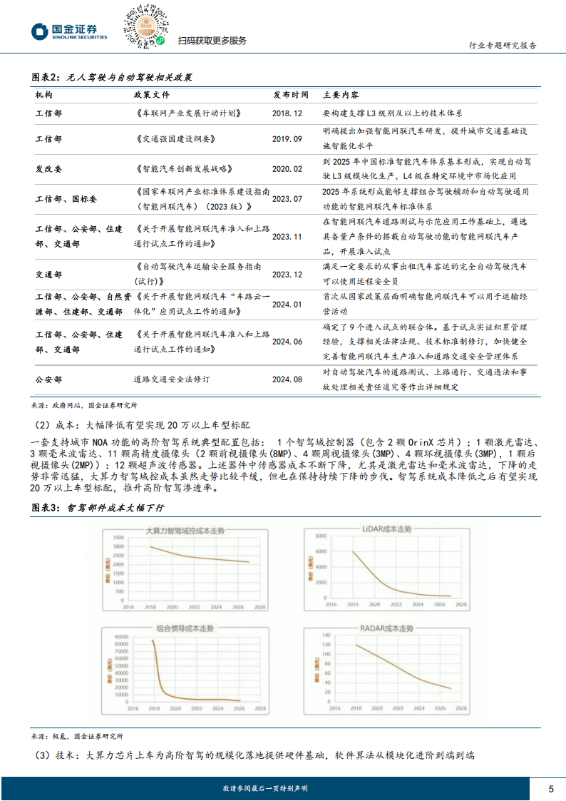 汽车行业Robo+2025年投资策略：高阶智驾渗透率爆发，机器人迎0~1突破,汽车,Robo,高阶智驾,机器人,汽车,Robo,高阶智驾,机器人,第5张