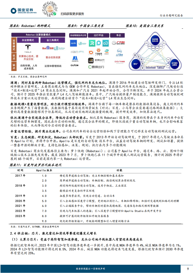 汽车行业Robo+2025年投资策略：高阶智驾渗透率爆发，机器人迎0~1突破,汽车,Robo,高阶智驾,机器人,汽车,Robo,高阶智驾,机器人,第9张