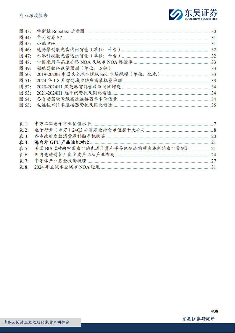 电子行业2025年度策略：聚焦AI终端及自主可控！,电子,AI,电子,AI,第4张