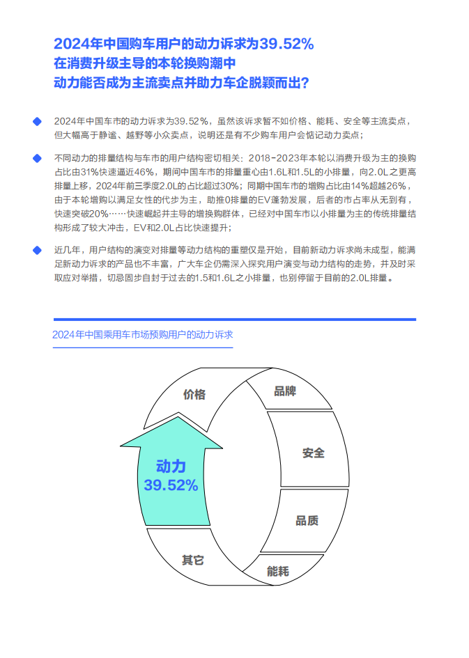 购车决策洞察报告之动力篇(2024版),购车决策,汽车,购车决策,汽车,第4张