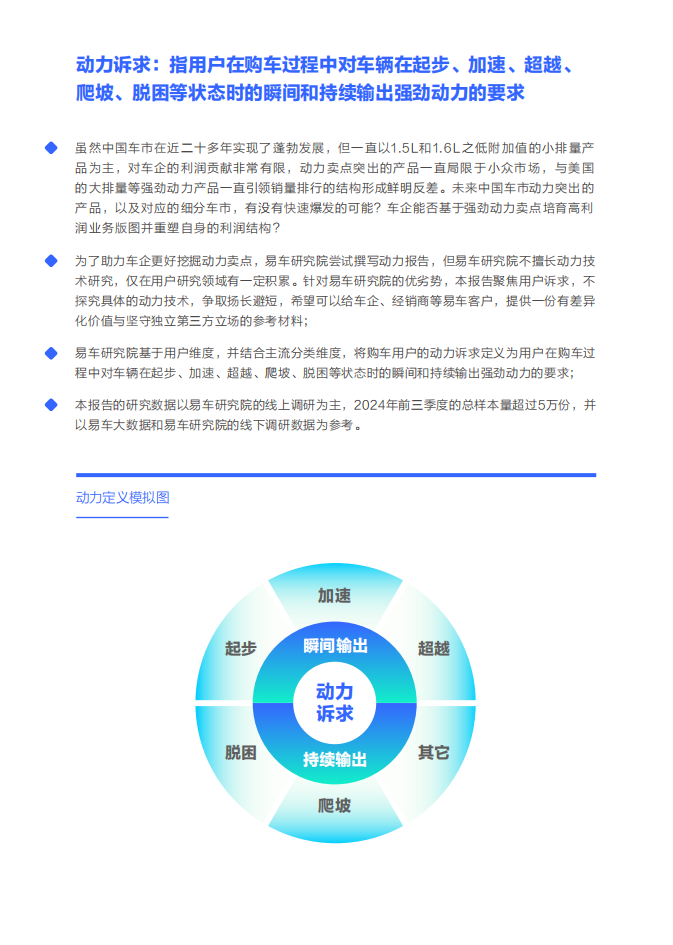 购车决策洞察报告之动力篇(2024版),购车决策,汽车,购车决策,汽车,第3张