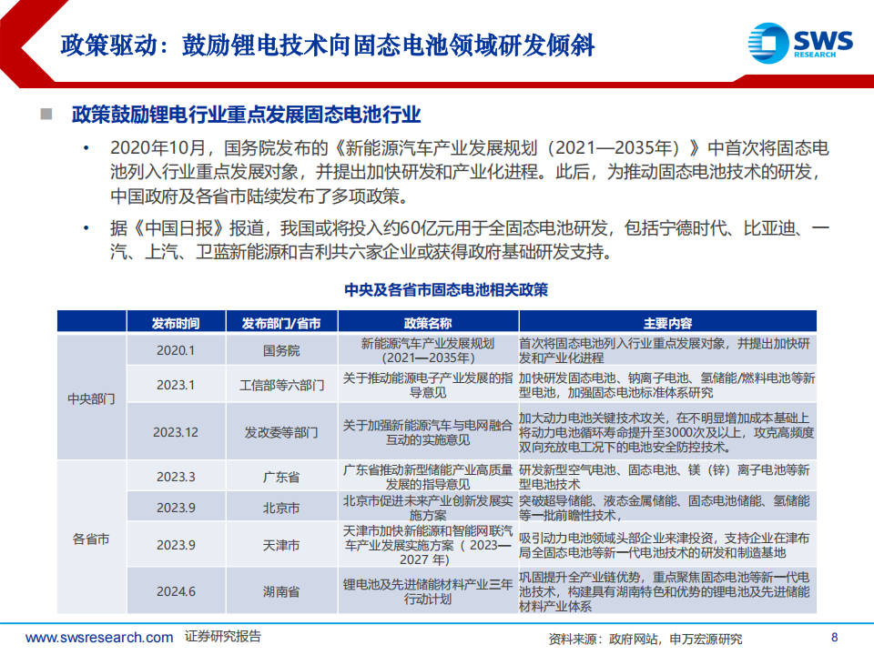 固态电池行业专题报告：固态产业化提速，开启新技术变革周期,固态电池,新能源,固态电池,新能源,第8张