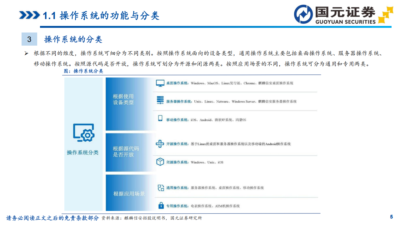 国产操作系统行业专题报告：关键核心基础软件，国产替代空间广阔,国产,操作系统,基础软件,国产,操作系统,基础软件,第5张