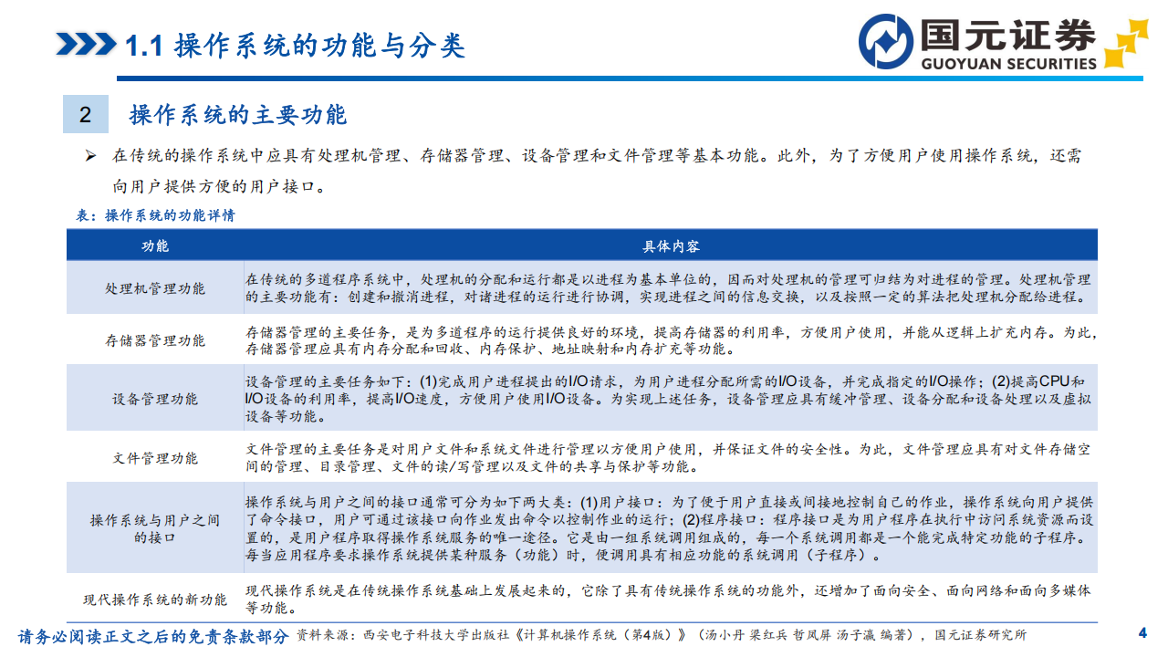 国产操作系统行业专题报告：关键核心基础软件，国产替代空间广阔,国产,操作系统,基础软件,国产,操作系统,基础软件,第4张