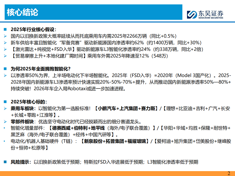 汽车智能化行业2025年投资策略：寻整车黑马，守部件龙头,汽车,智能化,汽车,智能化,第2张