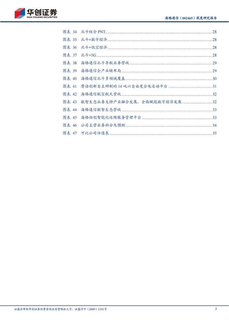 海格通信研究报告：卫星新机遇+北斗新周期，无线通信龙头有望驶入成长快车道,海格通信,卫星通信,无线通信,海格通信,卫星通信,无线通信,第5张