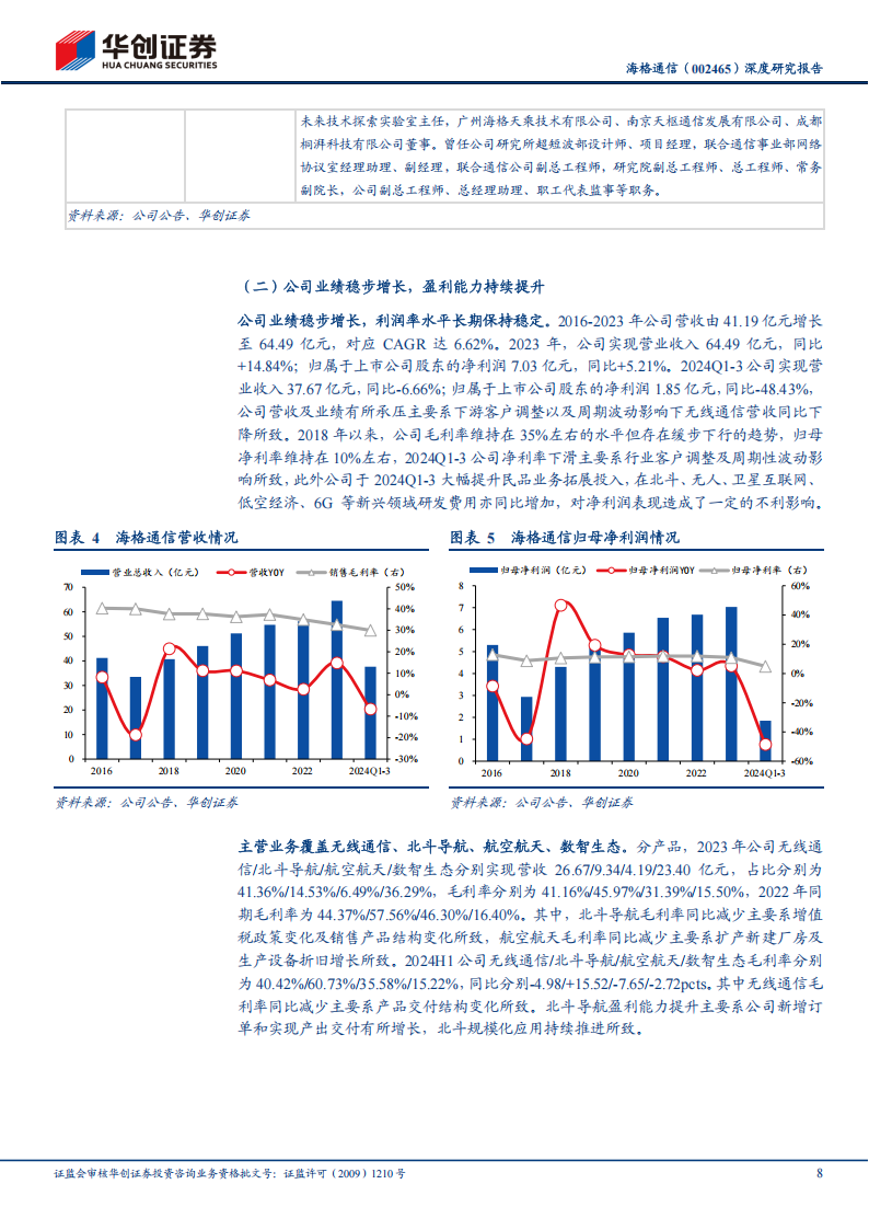 海格通信研究报告：卫星新机遇+北斗新周期，无线通信龙头有望驶入成长快车道,海格通信,卫星通信,无线通信,海格通信,卫星通信,无线通信,第8张