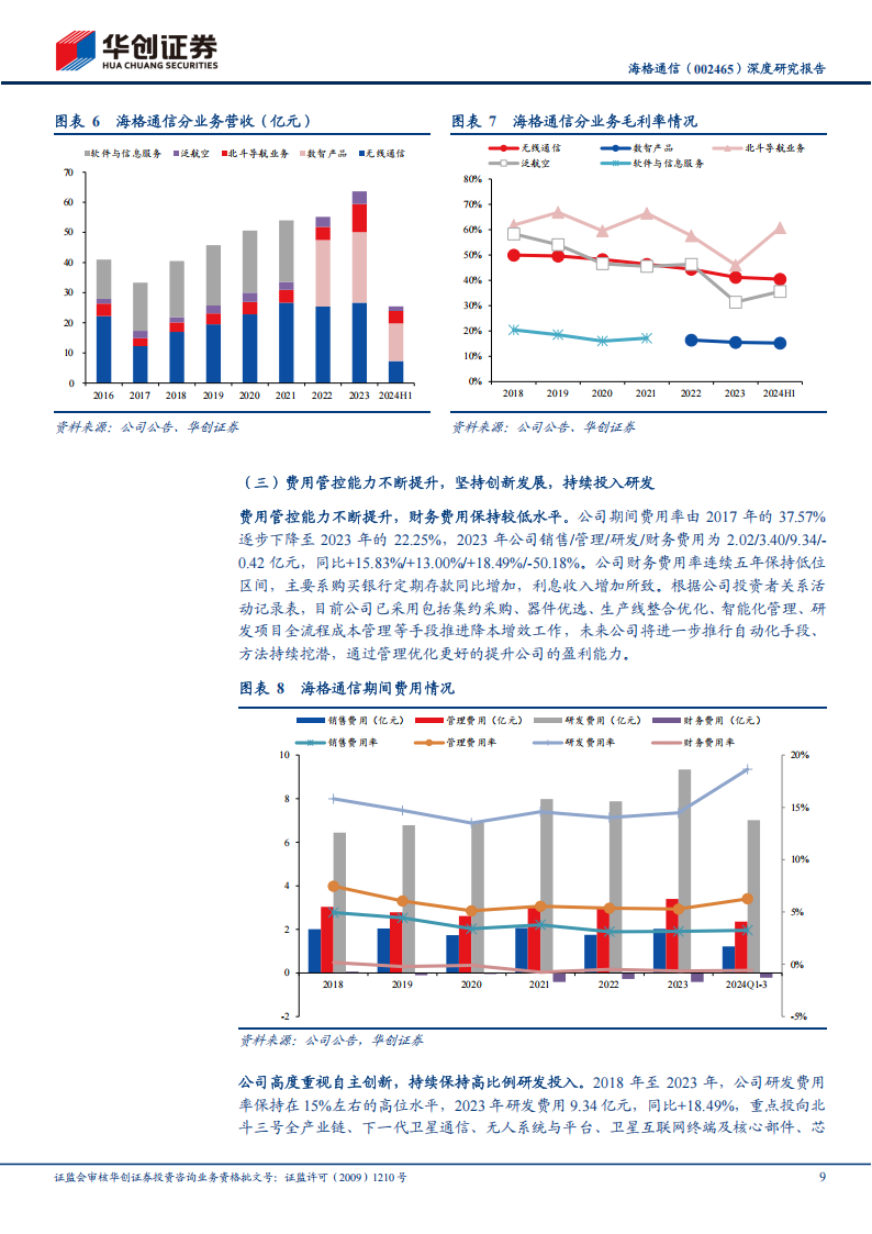 海格通信研究报告：卫星新机遇+北斗新周期，无线通信龙头有望驶入成长快车道,海格通信,卫星通信,无线通信,海格通信,卫星通信,无线通信,第9张