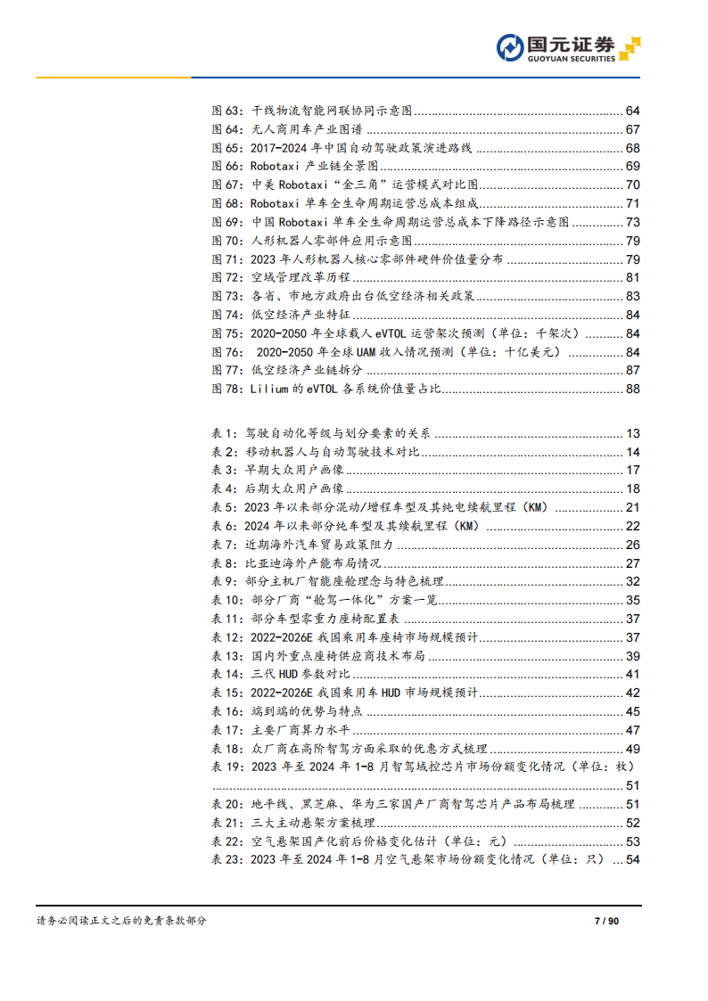 2025年汽车行业投资策略：守成与创新，开启发展新阶段,汽车,汽车,第7张