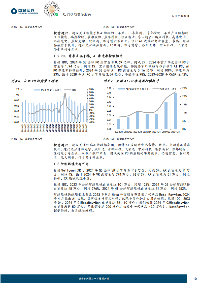 电子行业综合分析：看好苹果链、AI驱动及自主可控产业链,电子,苹果链,AI,电子,苹果链,AI,第10张