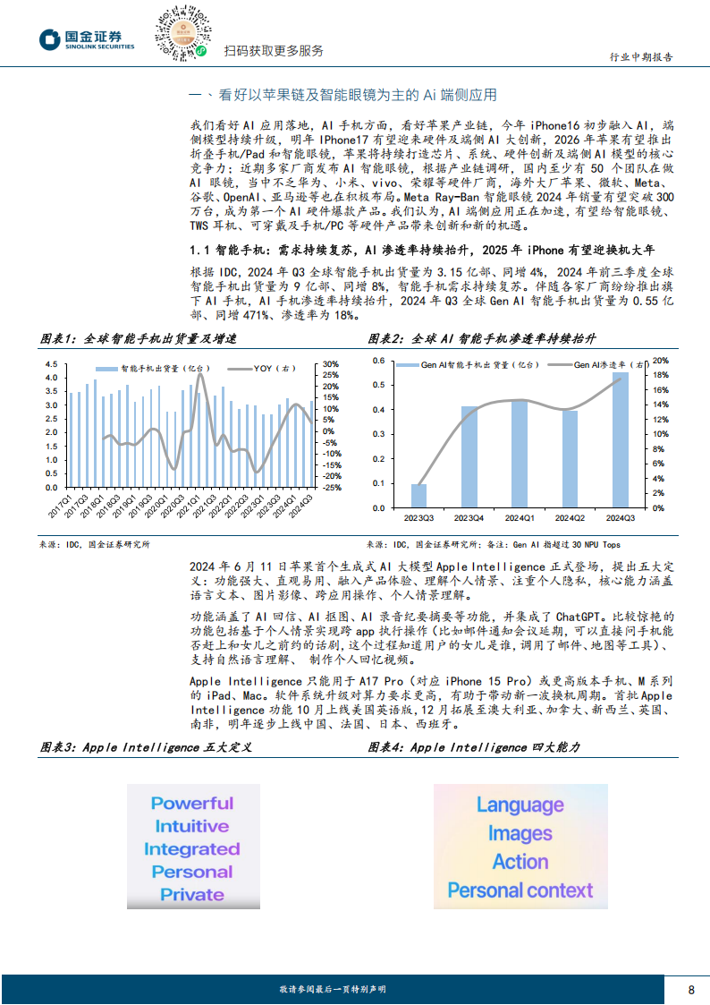 电子行业综合分析：看好苹果链、AI驱动及自主可控产业链,电子,苹果链,AI,电子,苹果链,AI,第8张