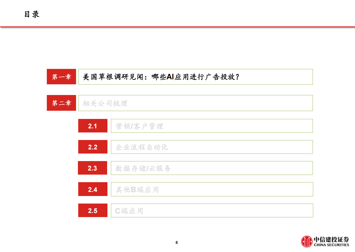 海外AI应用行业专题：旧金山草根调研与海外AI应用进展,海外,AI,海外,AI,第9张