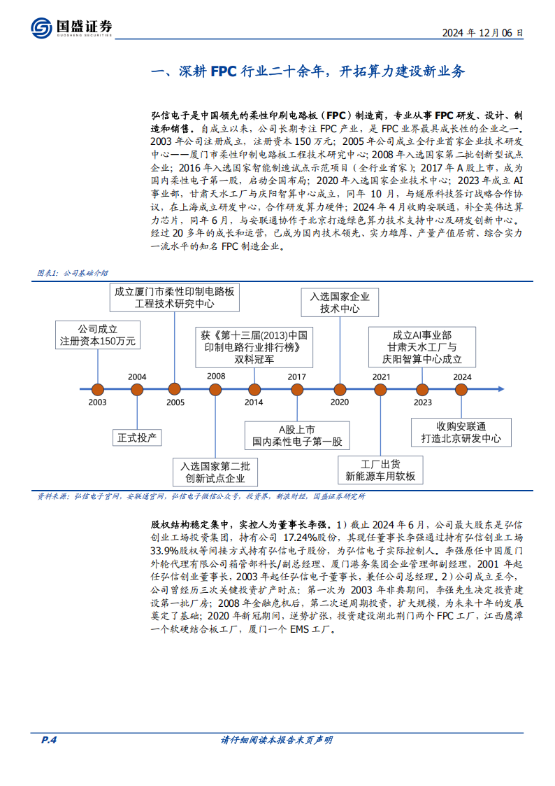 弘信电子研究报告：FPC业务拐点将临，AI算力加速前进,弘信电子,FPC,AI,算力,弘信电子,FPC,AI,算力,第4张