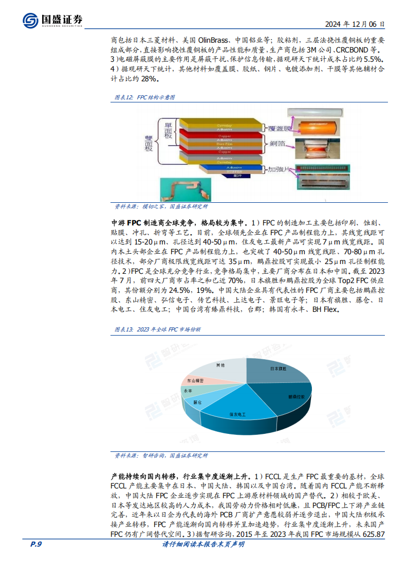 弘信电子研究报告：FPC业务拐点将临，AI算力加速前进,弘信电子,FPC,AI,算力,弘信电子,FPC,AI,算力,第9张