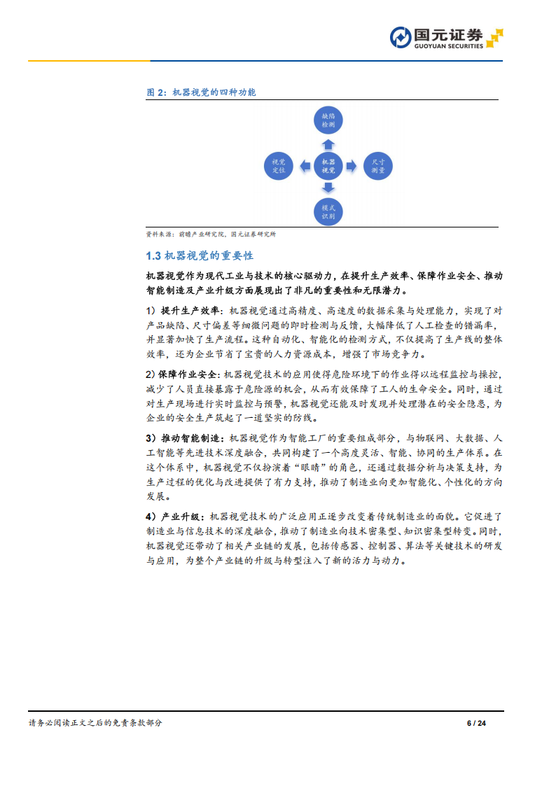 机器视觉行业分析报告：机器视觉，智能制造之眼,机器视觉,智能化,机器视觉,智能化,第6张